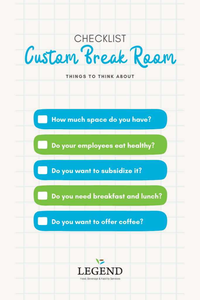 Custom Break Room | Baltimore Break Room | Washington, DC Micro-Market